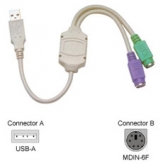 USB to PS/2 converterPOLARIS REMOTE